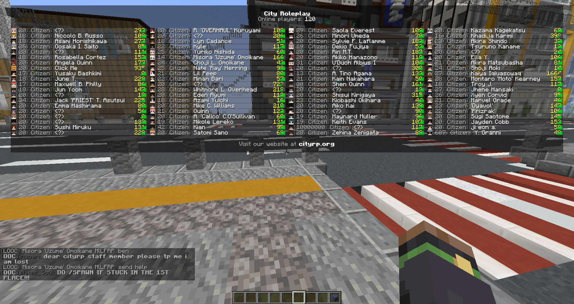 Roleplay och community 2021